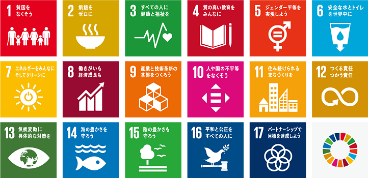 SDGs